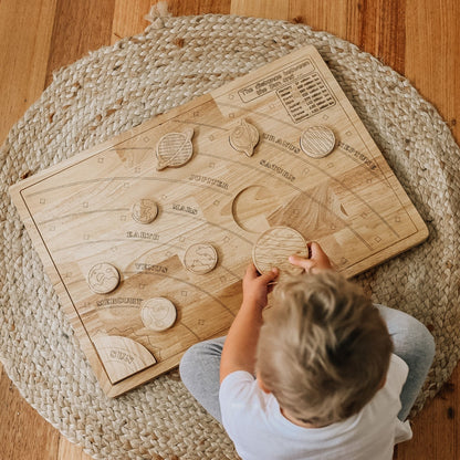 Solar System Learning Kit