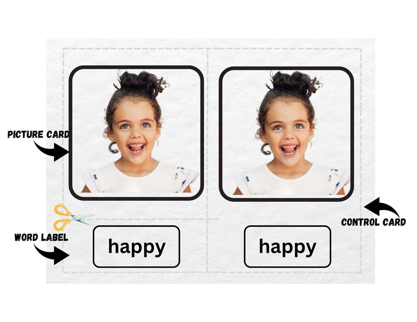 Montessori 3 Part Cards with Images of Real Children - Emotions - The Nurturing Nook